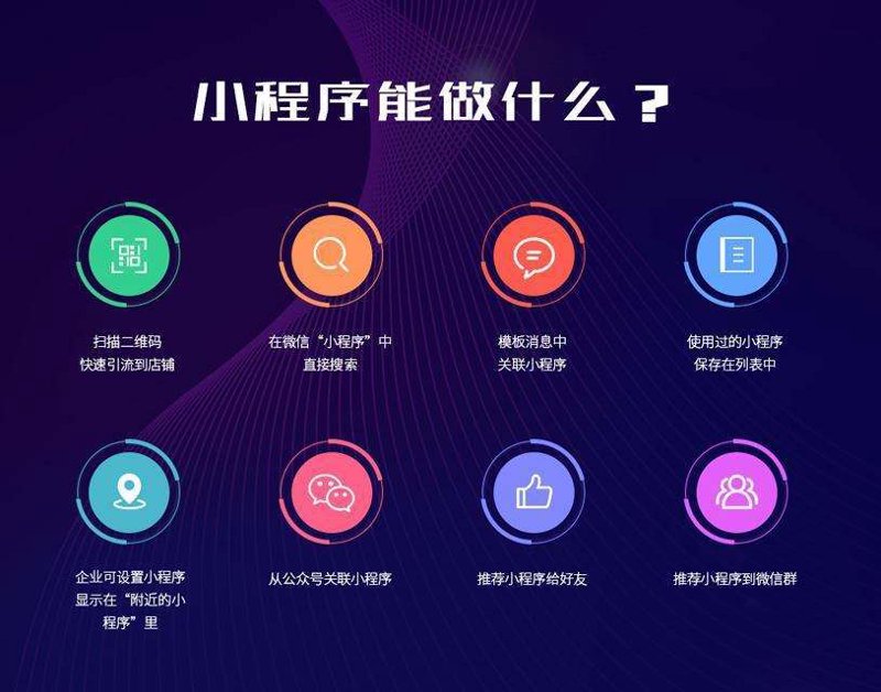企业网站定制：打造专属品牌名片