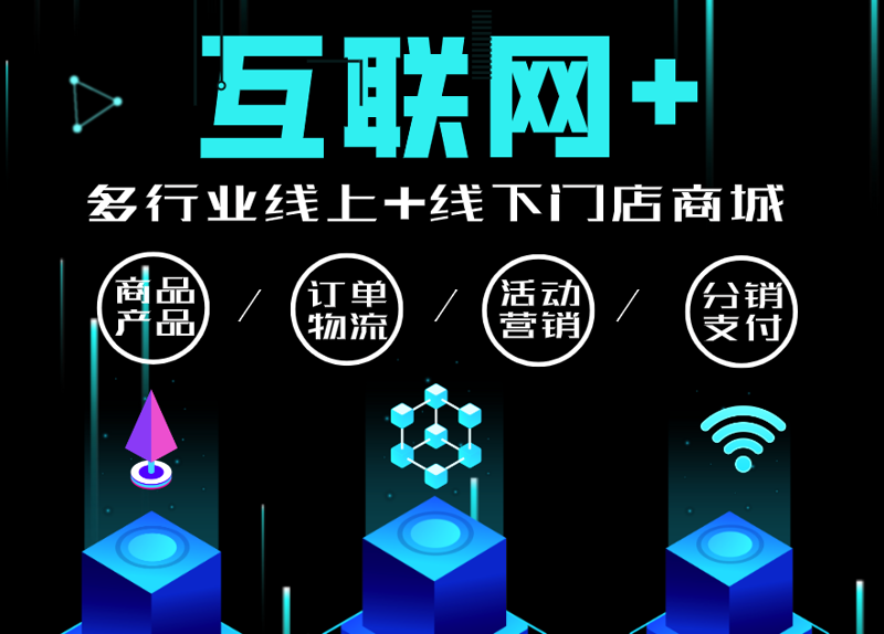 响应式网站设计：解锁数字营销新世界